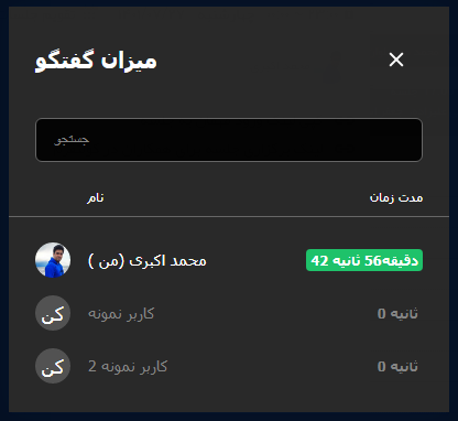 مدت زمان یا میزان گفتگو افراد حاضر در <strong class='sis-keyword'>جلسه ویدئو کنفرانس</strong> براساس دقیقه مدت زمان یا میزان گفتگو افراد حاضر در <strong class='sis-keyword'>جلسه ویدئو کنفرانس</strong> براساس دقیقه
